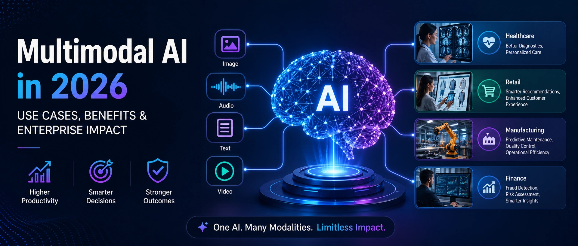 Multimodal AI neural network visualization